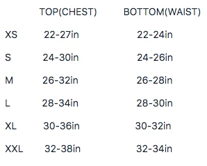 Lip Service Black Vinyl FETISH Bikini Bra Set NEW! 6 Lip Service Black Vinyl FETISH Bikini Bra Set NEW!